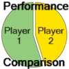 Ratings Converter